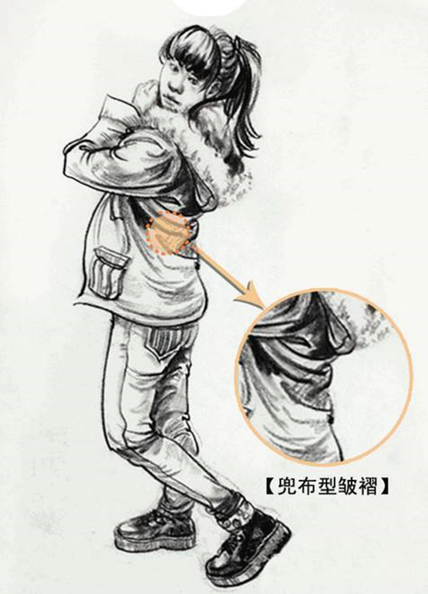 速寫衣服褶皺怎么畫？如何掌握速寫穿插關(guān)系