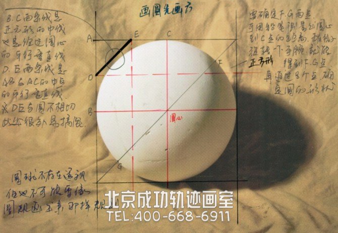 素描幾何體結構