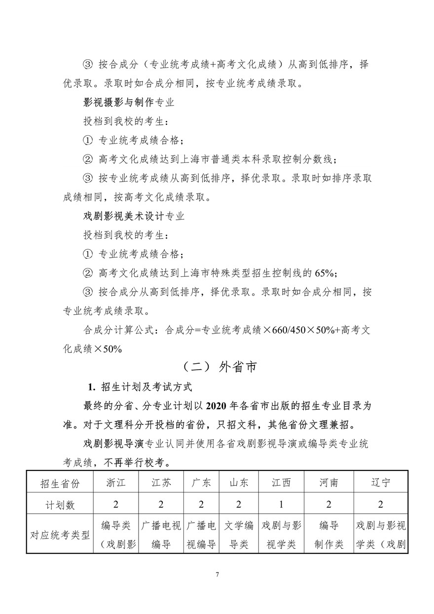 上海大學(xué)上海電影學(xué)院2020年藝術(shù)類校考招生簡章調(diào)整版