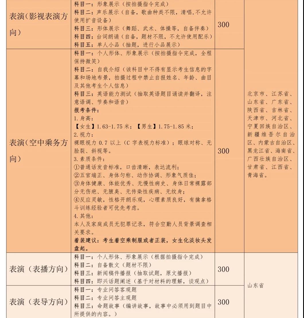 吉林動(dòng)畫學(xué)院2021年藝術(shù)類專業(yè)招生簡(jiǎn)章