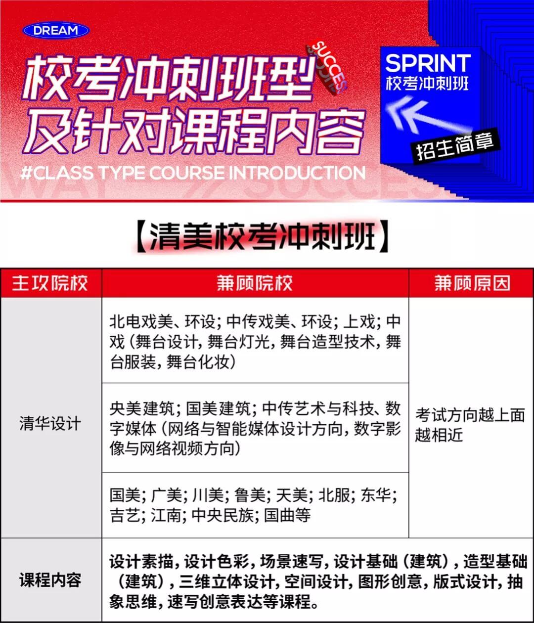 北京畫室清美?？紱_刺班，來成功軌跡圓夢清華美院